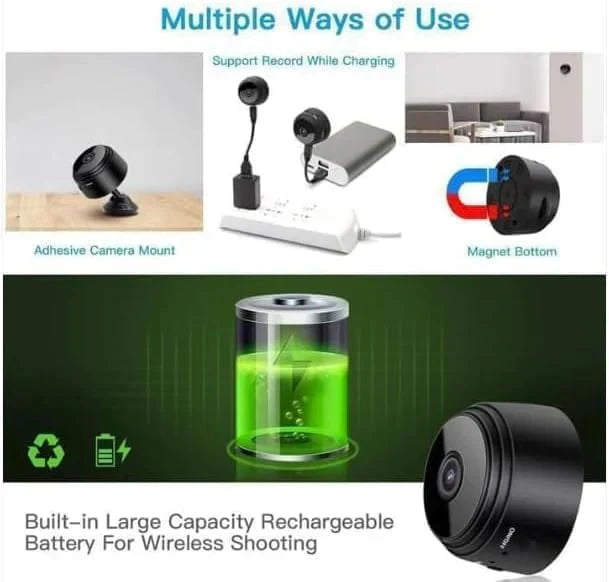 Mini Magnetic Spy Camera®
