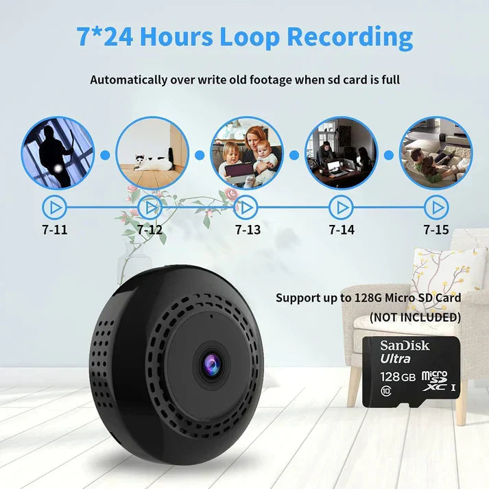 Mini Magnetic Spy Camera®