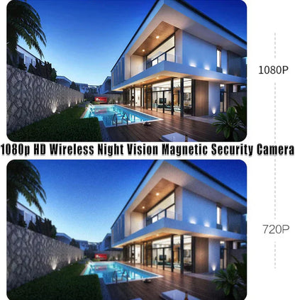 Mini Magnetic Spy Camera®